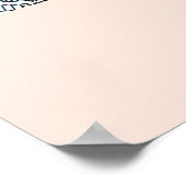 Stadtplan von Kyoto Poster (Ecke)