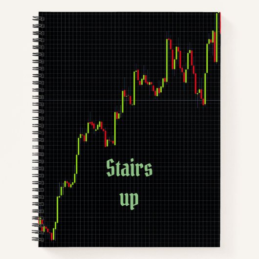 Staffelt Candlestick Chart Notebook Notizblock (Vorderseite)