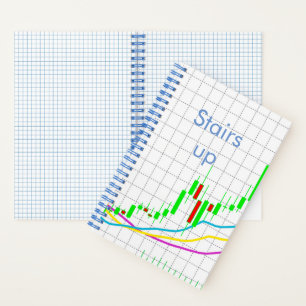 Staffelt Candlestick Chart Notebook Notizblock