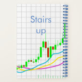 Staffelt Candlestick Chart Notebook Notizblock (Rückseite)