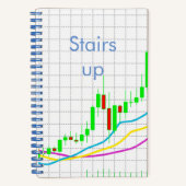 Staffelt Candlestick Chart Notebook Notizblock (Vorderseite)