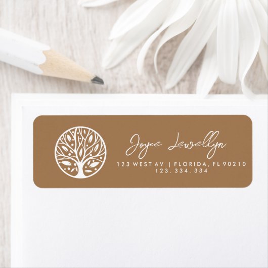 Stammadressenkennzeichen (Insitu)