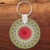 Stammanhänger Schlüsselanhänger (Vorderseite)