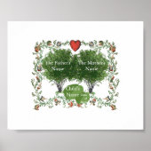 Stammbaum 1A Poster (Vorne)