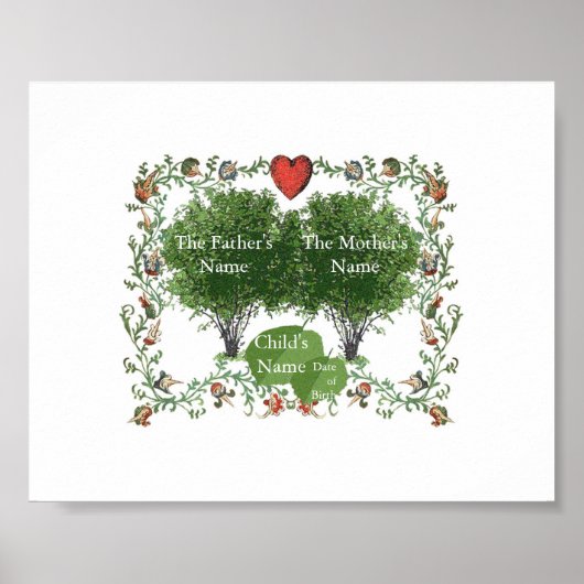 Stammbaum 1A Poster (Vorne)