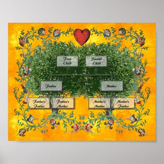 Stammbaum 2 poster (Vorne)