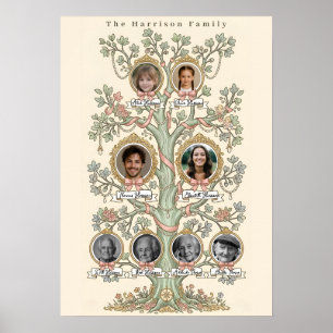 Stammbaum 3-Generationen Elegantes Vintage-Poster Poster