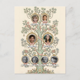 Stammbaum 3-Generationen Elegantes Vintage-Poster Postkarte