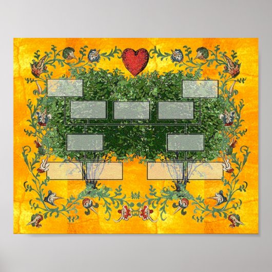 Stammbaum 5 poster (Vorne)