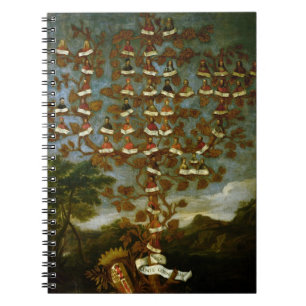 Stammbaum der Cornaro Familie Notizblock