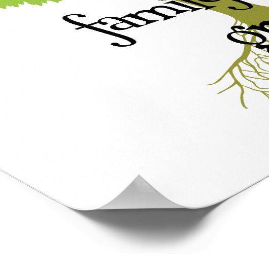 Stammbaum der Genealogie Poster (Ecke)