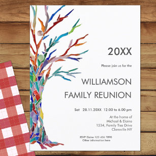 Stammbaum Familie Wiedersehen Rainbow Family Tree Einladungspostkarte