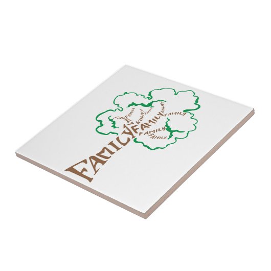 Stammbaum Fliese (Seite)