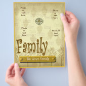 Stammbaum-Flyer oder Scrapbook-Vorlage Flyer (Hand)