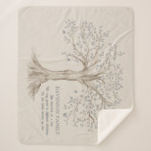 Stammbaum mit Personalisiertem Zitat Sherpadecke (Vorderseite)