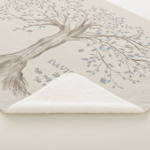 Stammbaum mit Personalisiertem Zitat Sherpadecke (3/4)