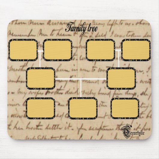 Stammbaum Mousepad (Vorne)