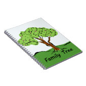 Stammbaum Notizblock (Rechte Seite)