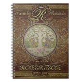 Stammbaum-Notizbuch Notizblock (Vorderseite)