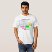 Stammbaum-Organisation General-der Verwandter T-Shirt (Vorne ganz)