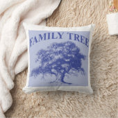 Stammbaum-personalisiertes Kissen (Decke)