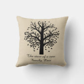 Stammbaum, schwarzer Baum auf Ecru, 8 Namen u. Kissen (Rückseite)