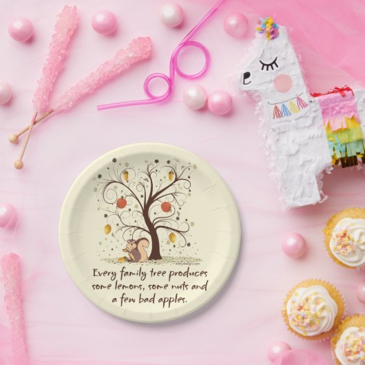 Stammbaum-Spaß Pappteller (Party)