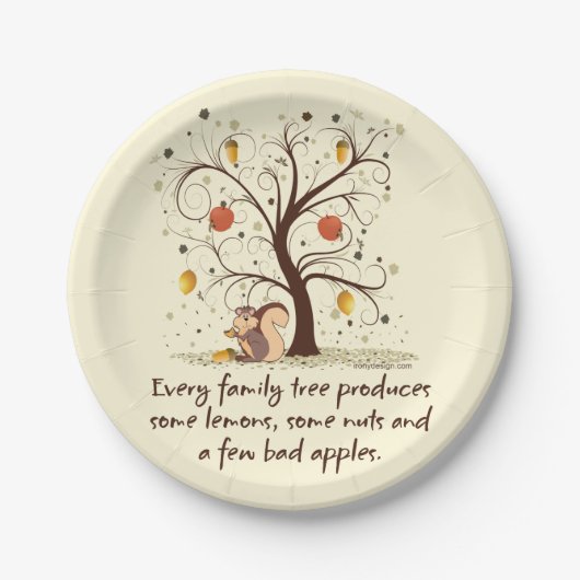 Stammbaum-Spaß Pappteller (Vorderseite)