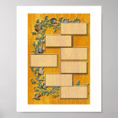 Stammbaum V1 Poster (Vorne)