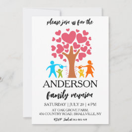 Stammbaum vereint Wiedersehen Einladung