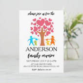 Stammbaum vereint Wiedersehen Einladung (Stehend Vorderseite)