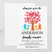 Stammbaum vereint Wiedersehen Einladung (Vorne/Hinten)