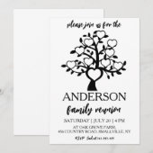 Stammbaum vereint Wiedersehen Einladung (Vorne/Hinten)