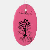 Stammbaum-Verzierung Keramikornament (Rechts)