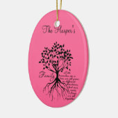 Stammbaum-Verzierung Keramikornament (Links)