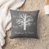 Stammbaum, weißer Baum auf Grau mit Namen u. Daten Kissen (Decke)