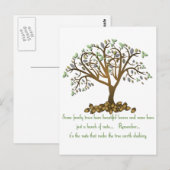 Stammbaumnuts Postkarte (Vorne/Hinten)