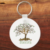 Stammbaumnuts Schlüsselanhänger (Vorderseite)