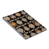 Stammesfrösche Notizblock (Rechte Seite)