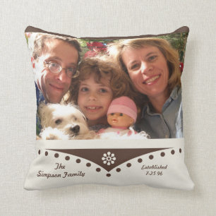 Stammkissen — Familienbild Kissen