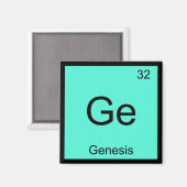 Stammname Chemisches Element Periodische Tabelle Magnet (Vorderseite/Rückseite)