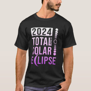Stand: 04082024 Gesamtsolarausstoß 8. April 2024 T-Shirt