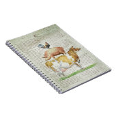 Stand B1.tif des Bauernhof-NOB11 Notizblock (Rechte Seite)