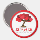 Standard, 2¼ Zoll Circle Magnet (Vorderseite/Rückseite)