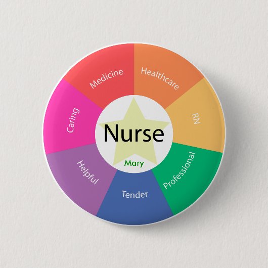 Standard, 2 ¼ Zoll-runder Knopf Button (Vorderseite)