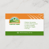 Standard, 3,5 Zoll x 2,0" Visitenkarte (Rückseite)