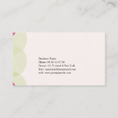 Standard, 3,5 Zoll x 2,0" Visitenkarte (Rückseite)