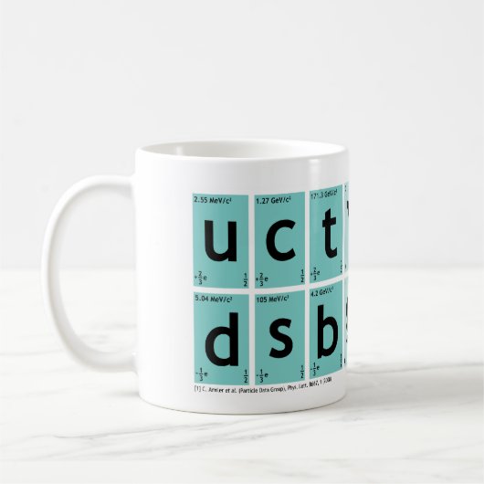 Standard-Tasse der Teilchenphysik Kaffeetasse (Links)
