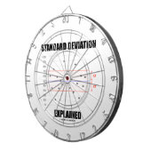 Standardabweichung erklärt dartscheibe (Vorderseite rechts)