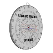 Standardabweichung erklärt dartscheibe (Vorderseite Links)